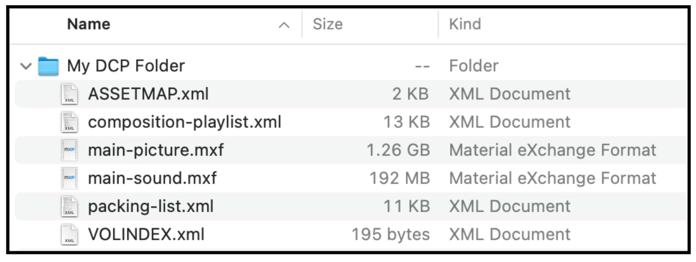 An example of a the folder hierarchy of a digital cinema package